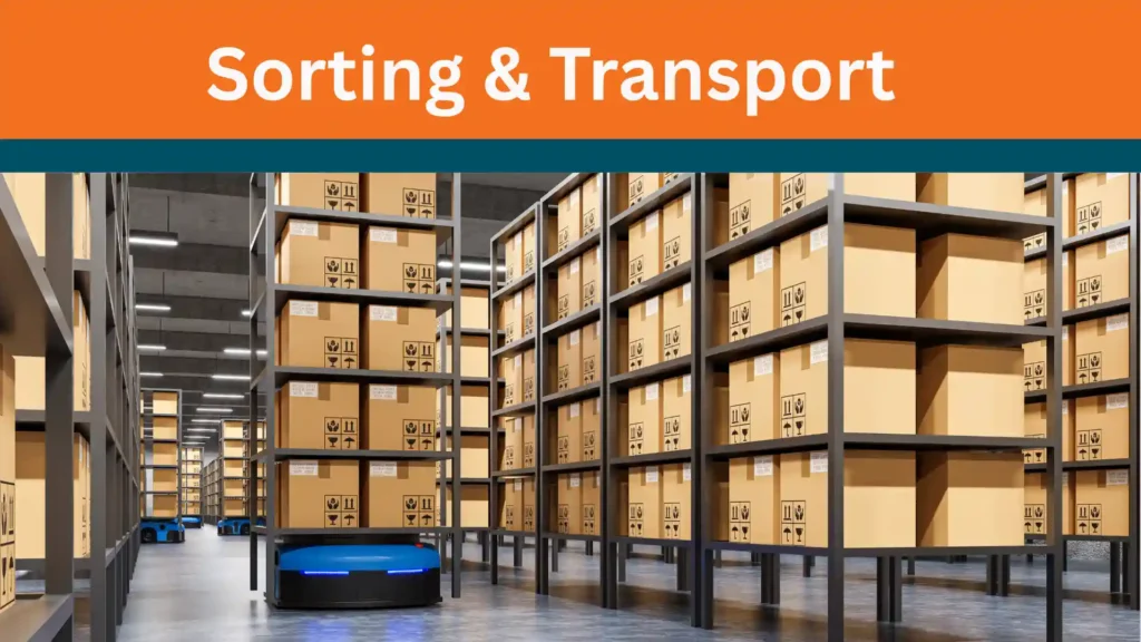 Sorting and Transport Between Stores